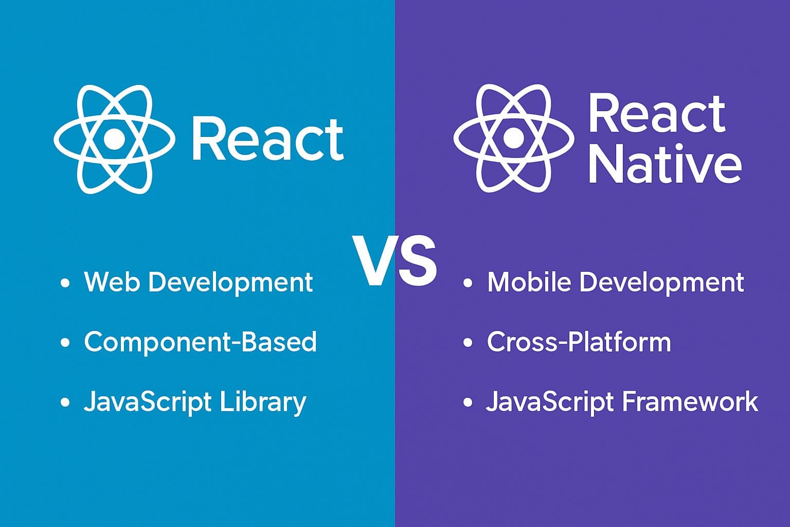 React vs React Native: Lessons From Working on Web and Mobile Versions of the Same Product